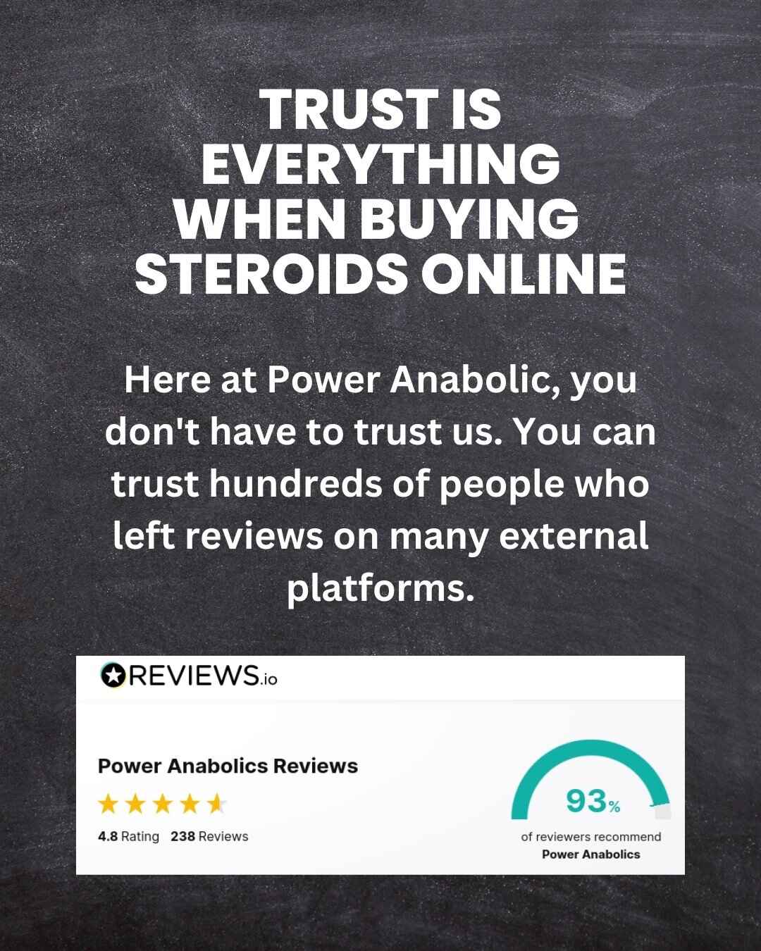 Power Anabolic Reviews